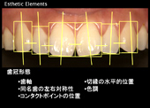 当院の審美歯科治療