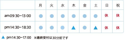 診療時間