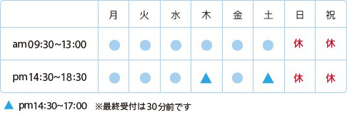 診療時間